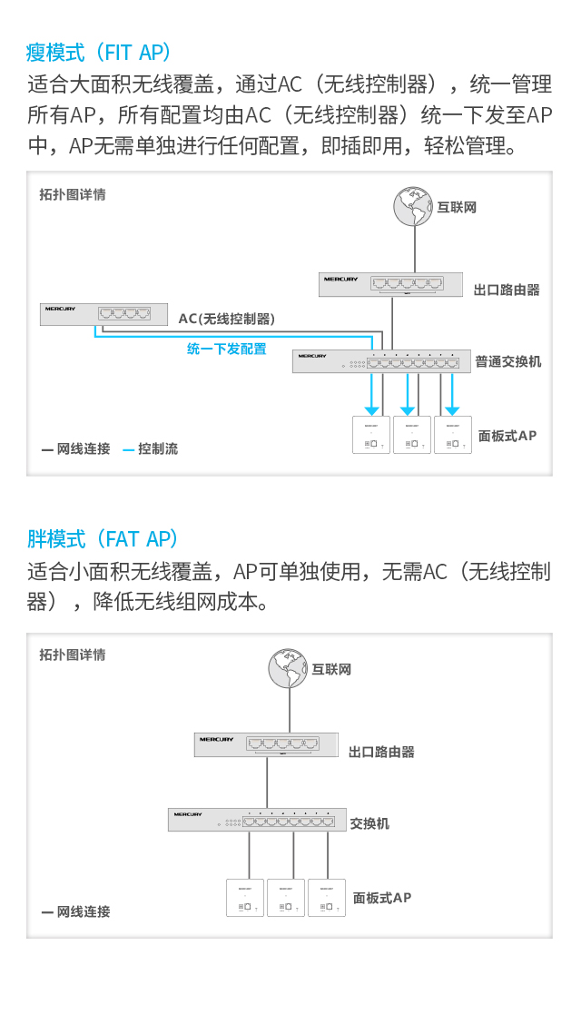 MIAP300D 金色版